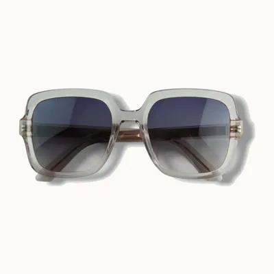 Dior Highlight Sunglasses